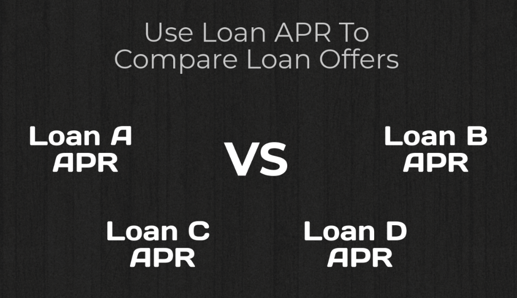 APR To Compare Loans